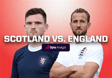 scotland to beat england odds|Scotland v England Prediction, Preview & Odds .